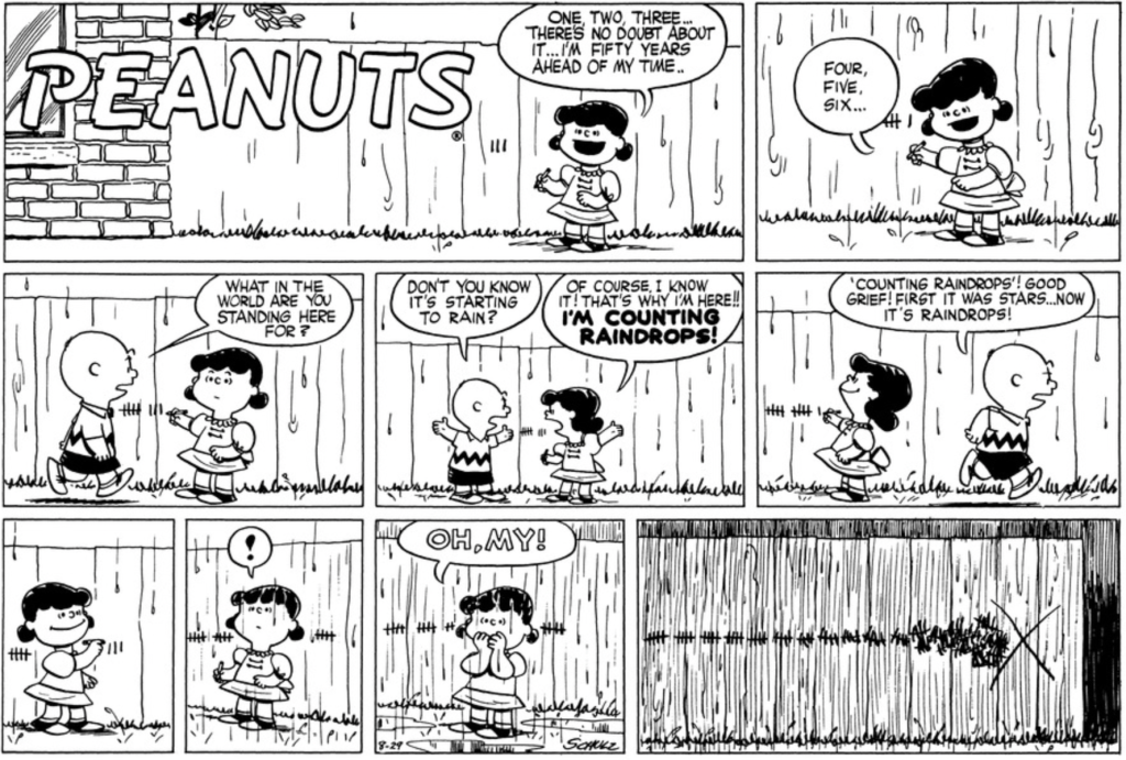 A Sunday strip. Lucy stands in front of a wall counting and making a tally, happily musing, "I'm fifty years ahead of my time." Charlie Brown walks up and asks why she's standing there: "Don't you know it's starting to rain?" "Of course, I know it! That's why I'm here? I'm counting raindrops!" Charlie Brown walks away: "'Counting raindrops'! Good grief! First it was stars... Now it's raindrops!" Lucy smiles as she continues to tally, but the rain intensifies, and after a while she's getting drenched: "Oh, my!" The last panel shows the abandoned wall in the rain. A line of tally marks becomes denser and more chaotic until it ends in a huge X.